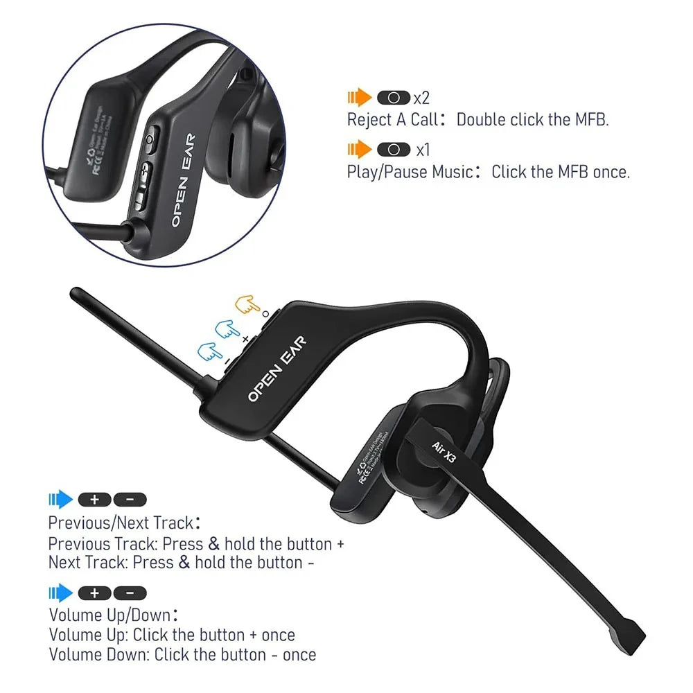 Open Ear Bluetooth Headset With Dual Noise Cancelling Mic