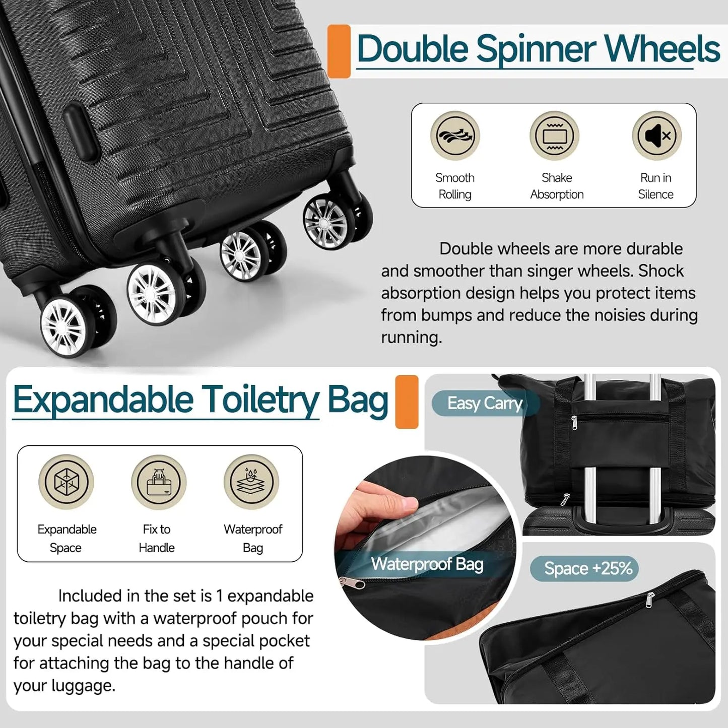 HOTEEL 5 Piece Luggage Set With TSA Lock Hardside Suitcases