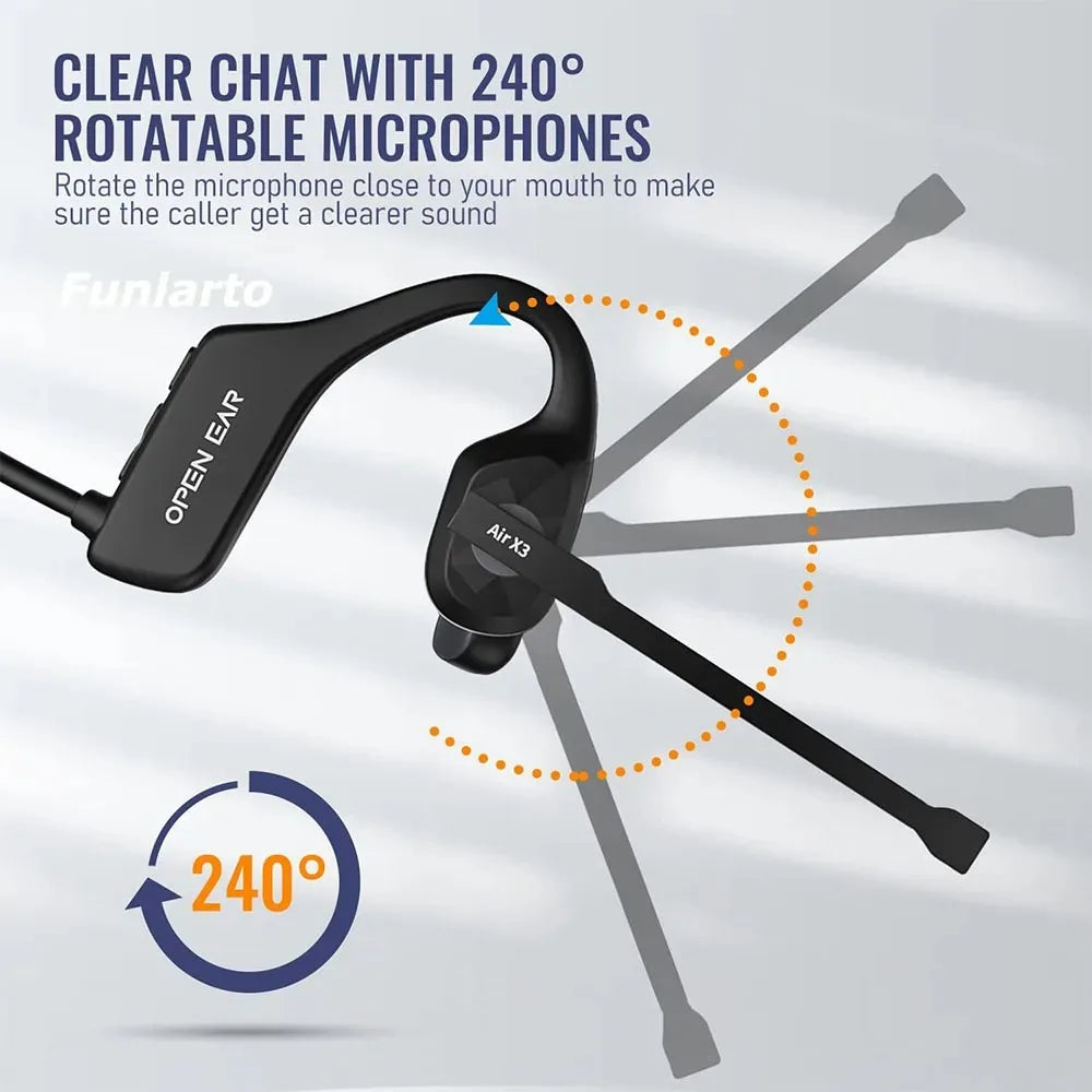 Open Ear Bluetooth Headset With Dual Noise Cancelling Mic
