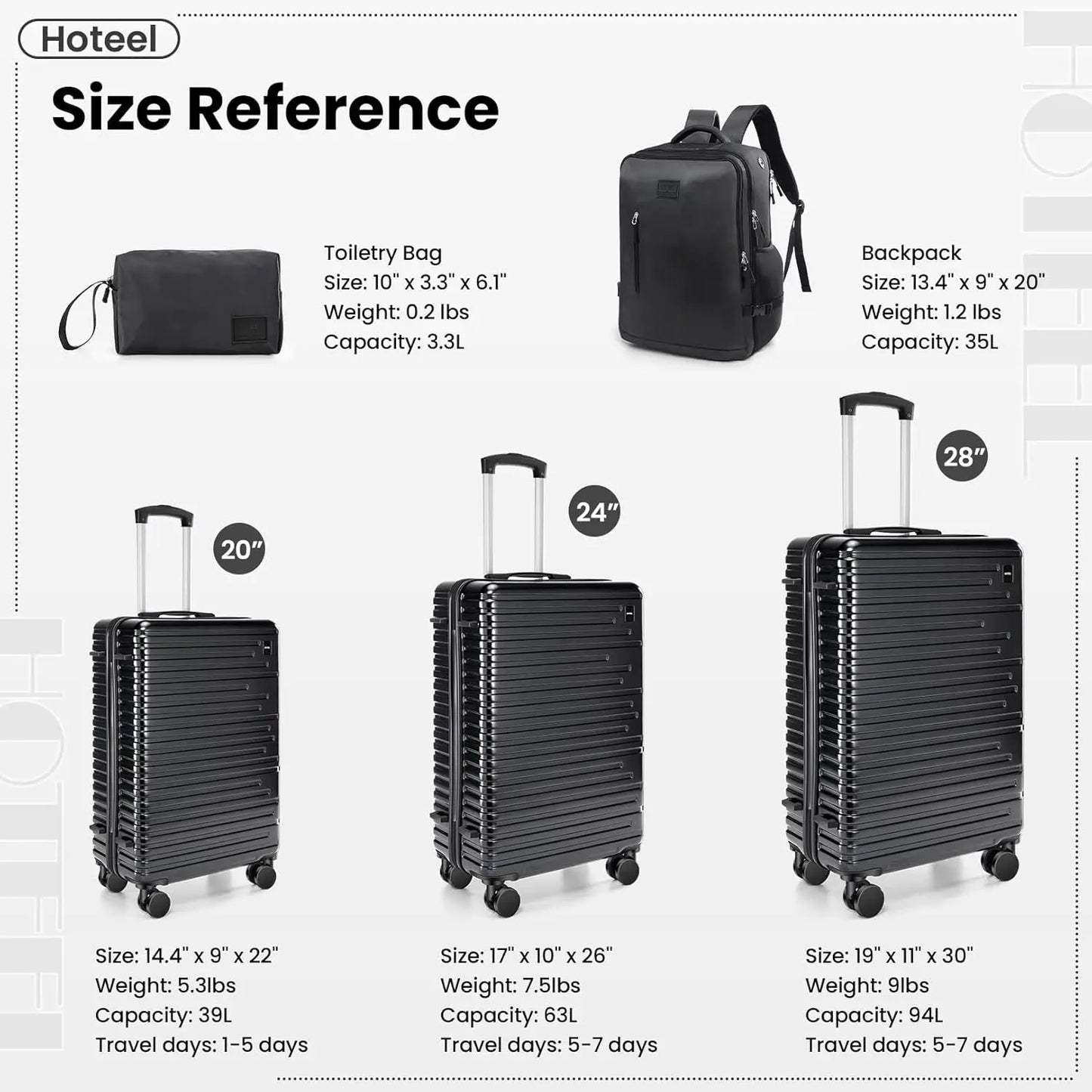 3/5pcs Luggage Set Carry On Suitcase ABS+PC Spinner Wheel Telescopic Handle TSA Lock 20/24/28 Inch Luggage Backpack Toiletry