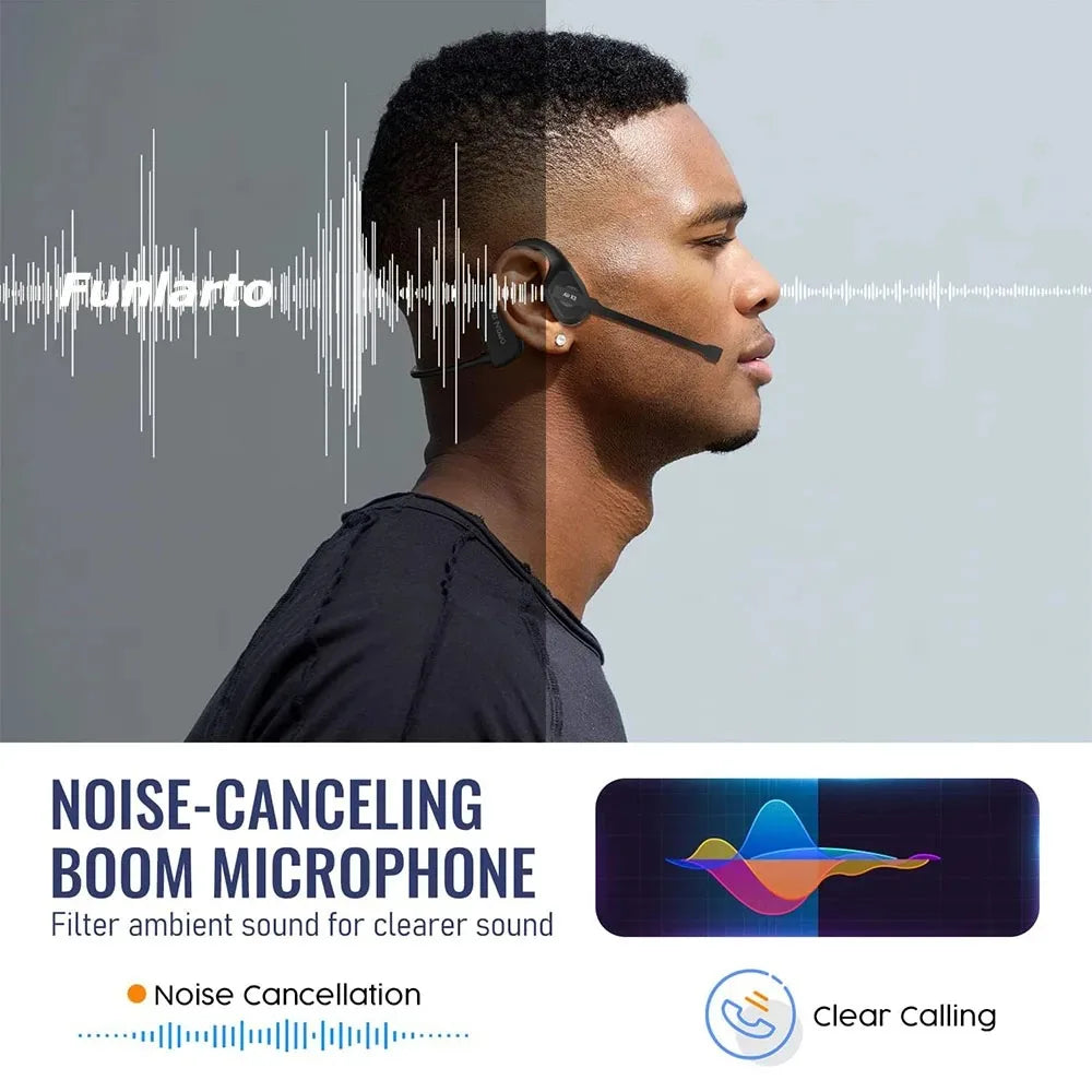 Open Ear Bluetooth Headset With Dual Noise Cancelling Mic