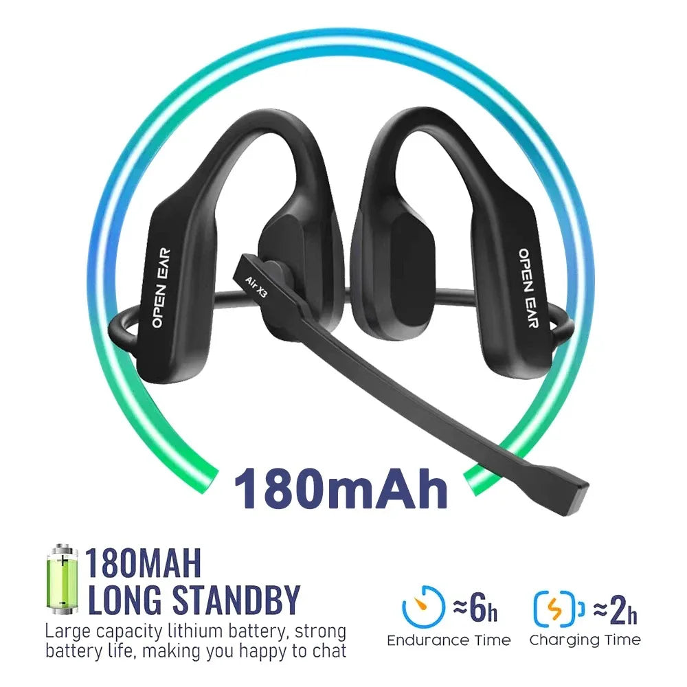 Open Ear Bluetooth Headset With Dual Noise Cancelling Mic