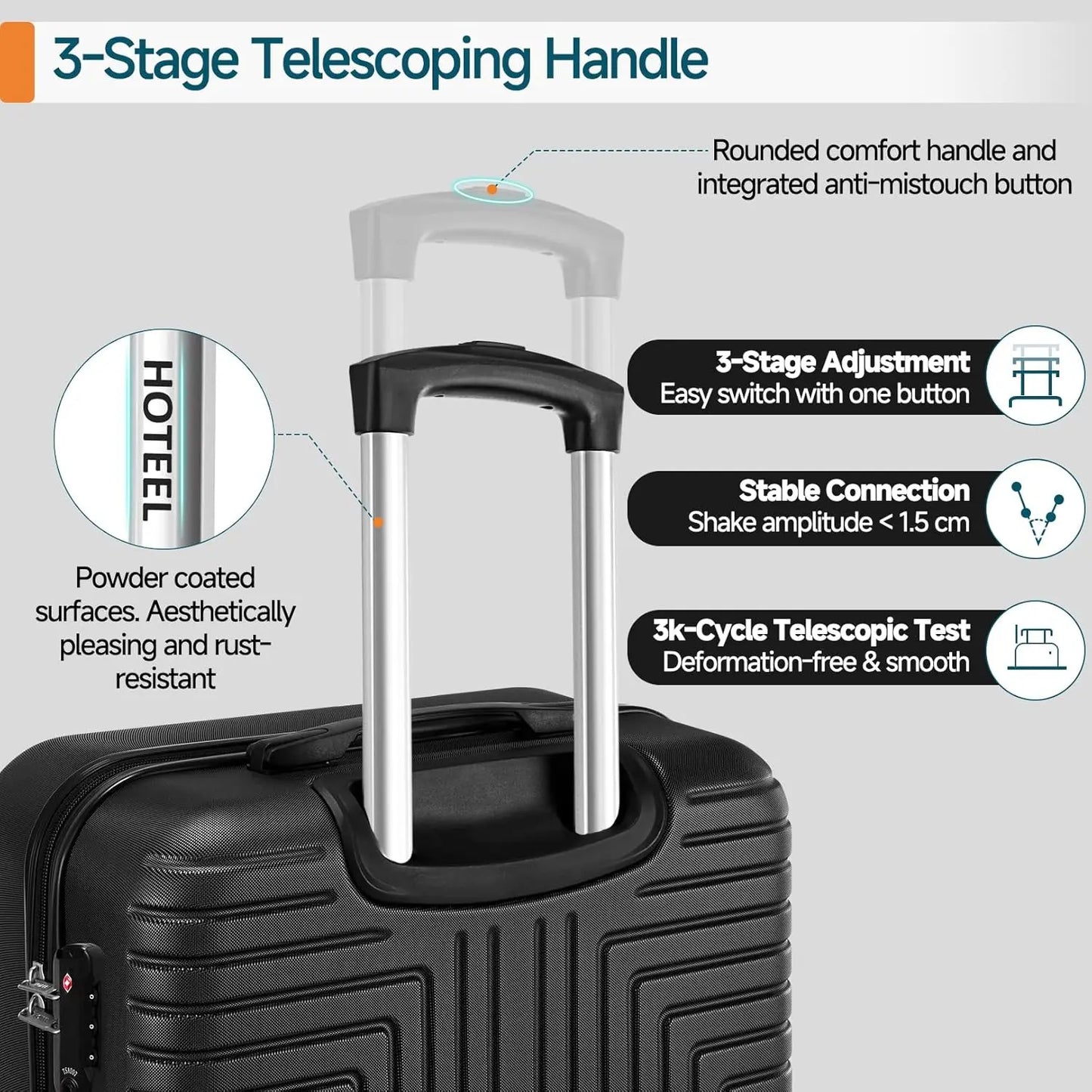 HOTEEL 5 Piece Luggage Set With TSA Lock Hardside Suitcases