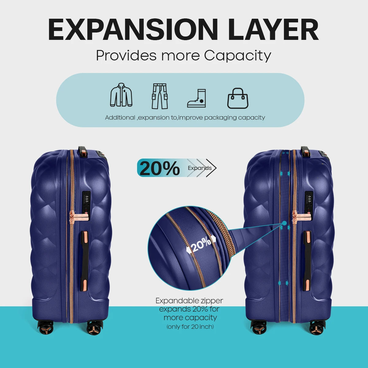 Hard Shell Luggage Set 20in+14in Airline Approved PP Durable Lightweight Expandable Suitcase for Traveling 14inch Makeup Case