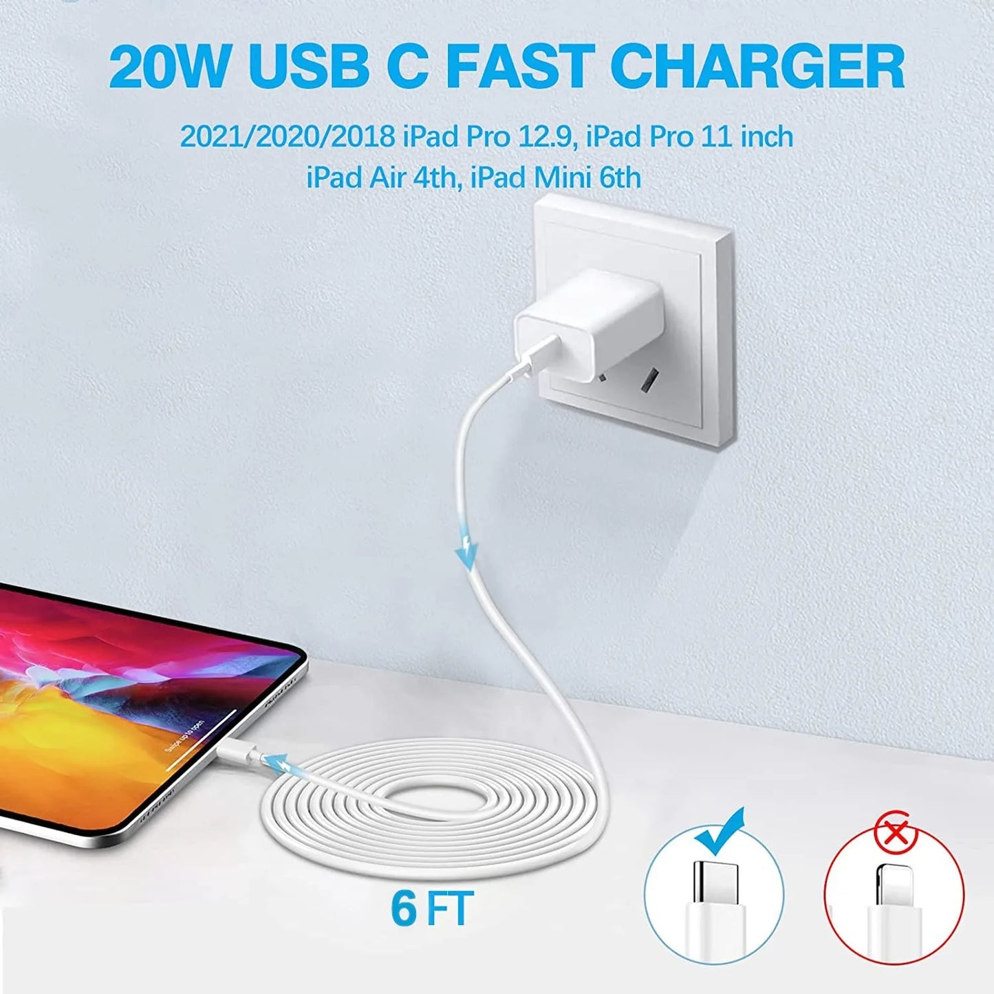 SANPRIO Fast Wall Charger USB Cable Compatible iPhone iPad Devices