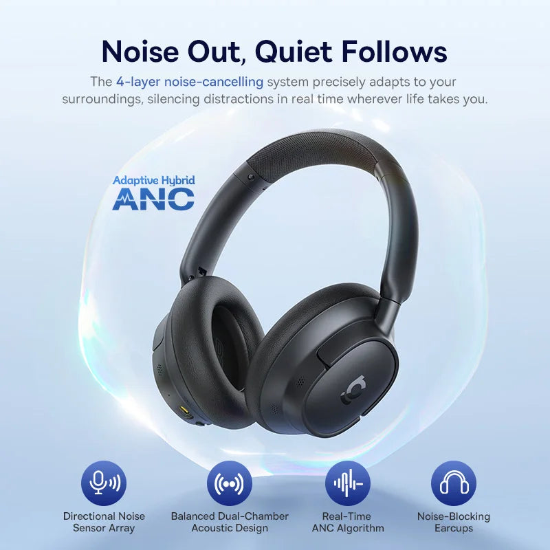 Baseus Adaptive Noise Cancelling Wireless Headphones With Hi Res LDAC Audio