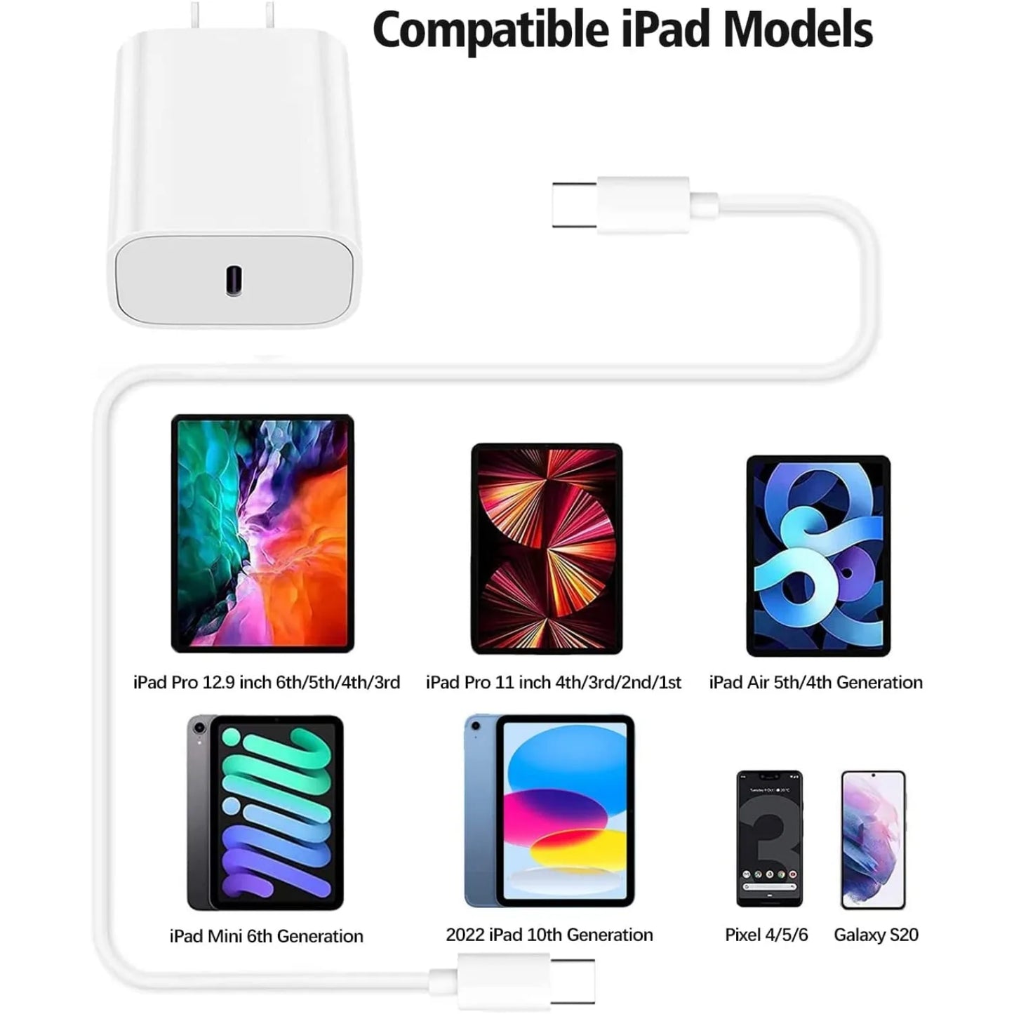 SANPRIO Fast Wall Charger USB Cable Compatible iPhone iPad Devices