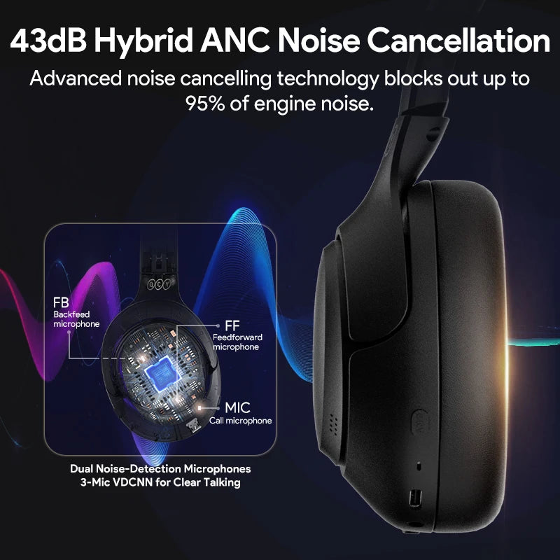QCY H3 Wireless Headphones Hybrid Active Noise Cancellation Bluetooth 5.4