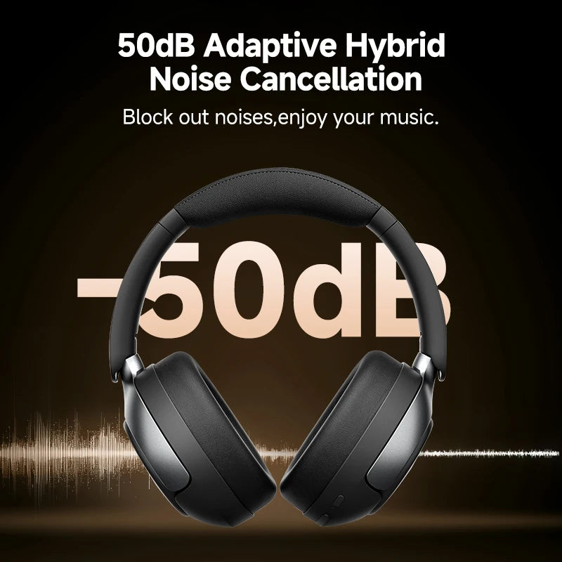 QCY H3 Pro Adaptive Noise Cancelling Wireless Over Ear Headphones