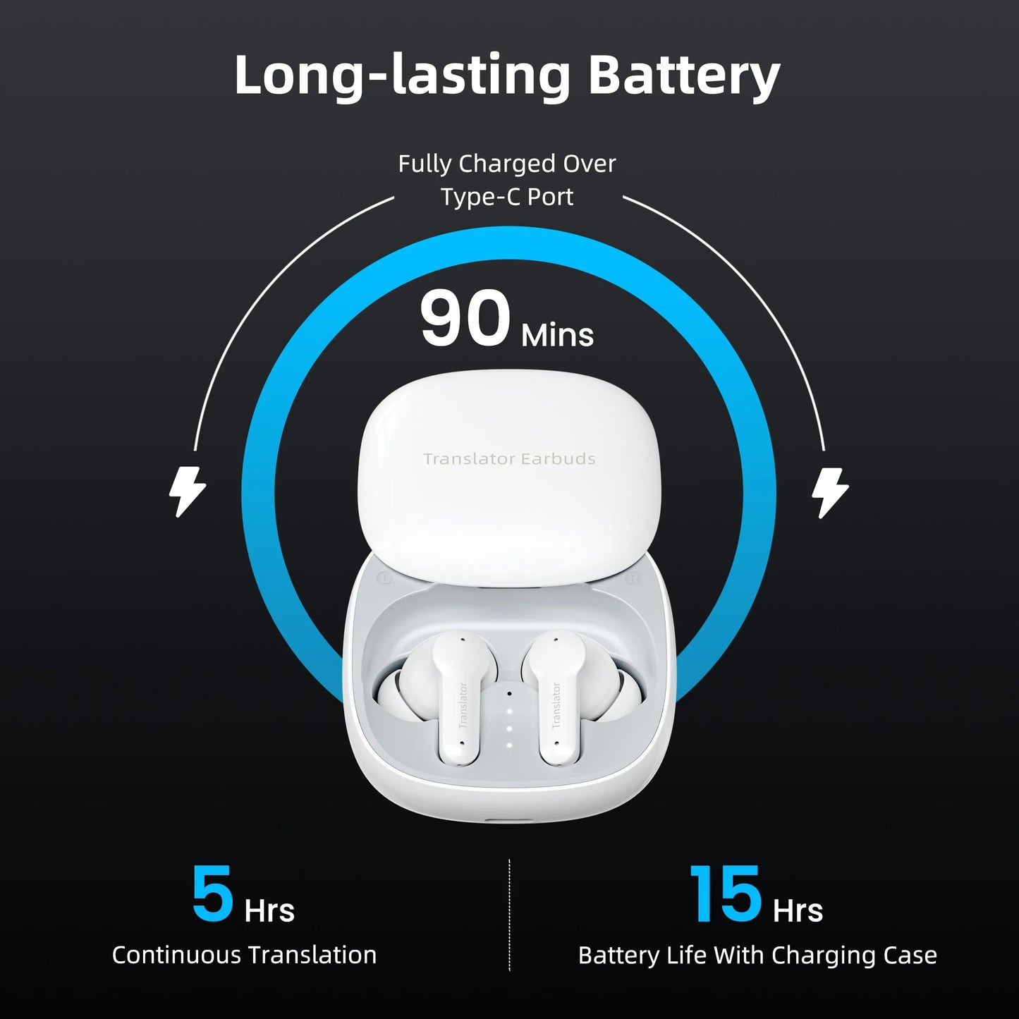Wooask M3 Translator Earbuds,Two-Way Real Time Translator Headphones,Voice Translator Device,144 Languages with 11 Offline Packs