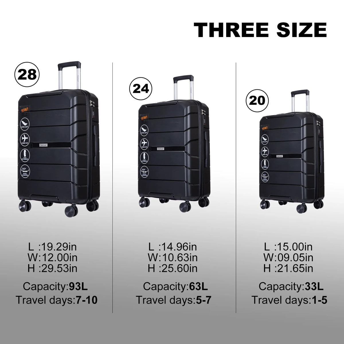 Travelhouse Lightweight Hardshell Spinner Luggage Set With TSA Lock