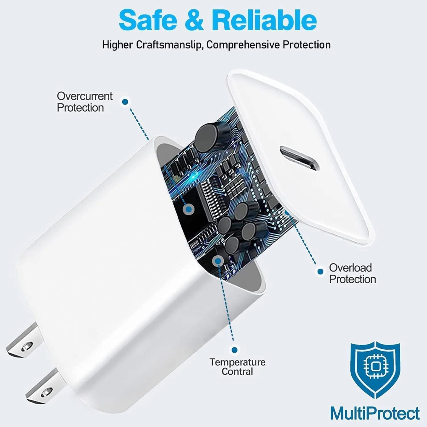 SANPRIO Fast Wall Charger USB Cable Compatible iPhone iPad Devices