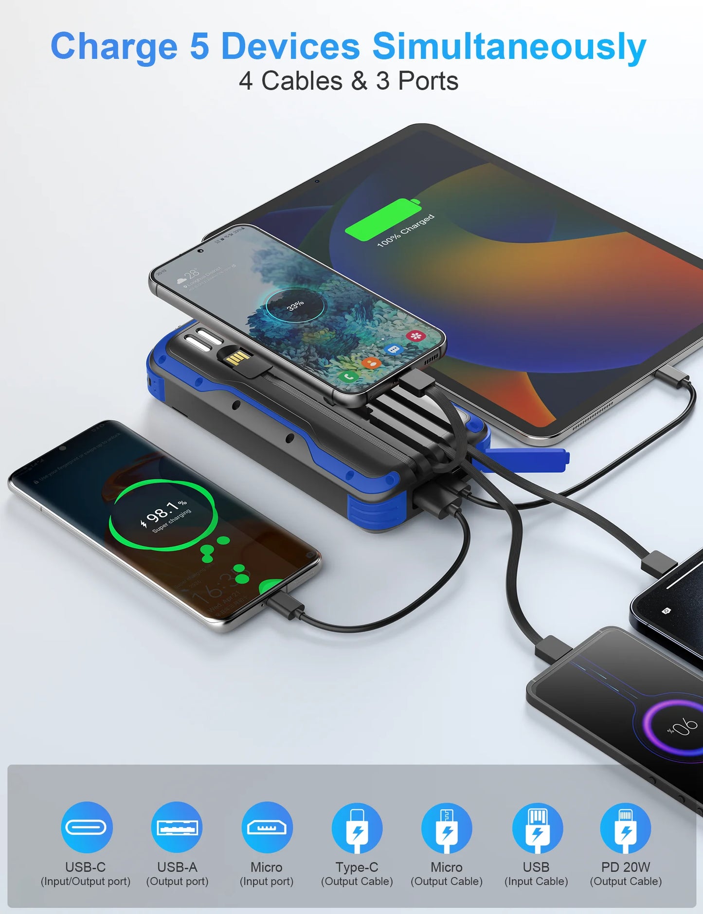 40000mAh Solar Charger,22.5W USB + 20W Type-C PD Fast Charging,Built-in 4 Cables, LED Flashlight, Portable Power Bank for Phones