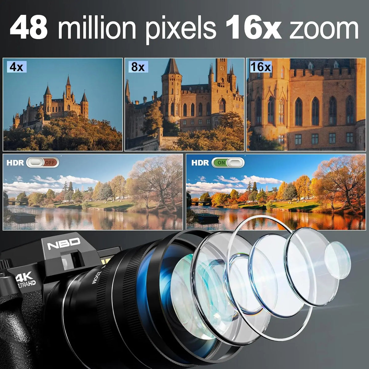 NBD 4K 48MP Digital Vlogging Camera With Flip Screen