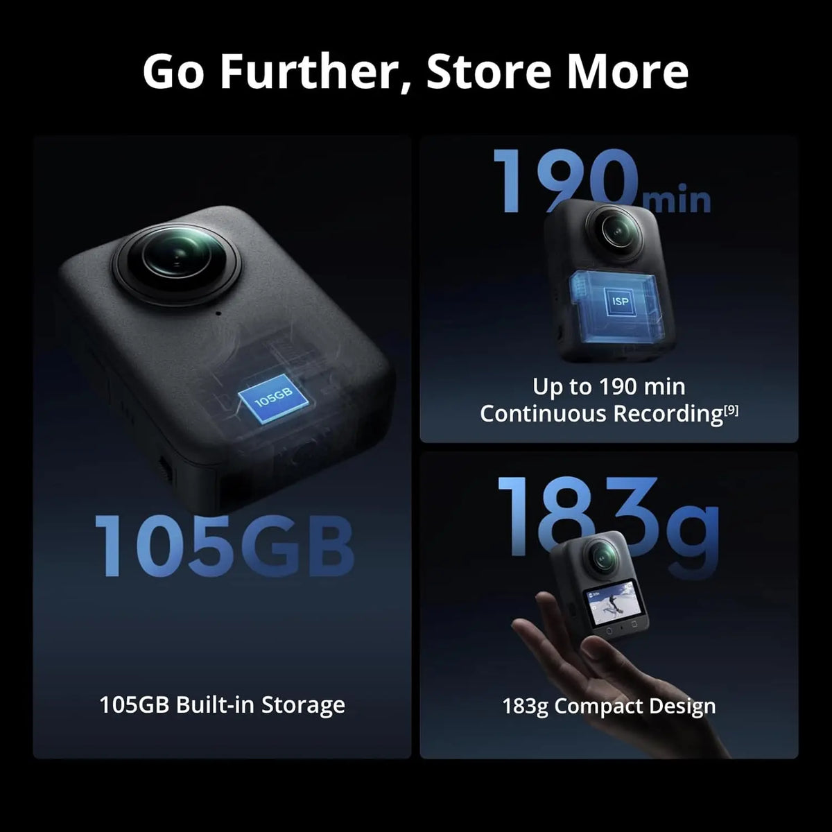 Open Box-DJI Osmo 360 Camera Standard Combo 1-Inch 360° Imaging Native 8K Video 105GB Storage 120MP Photo 100-Min 8K Recording 360 Action Camera