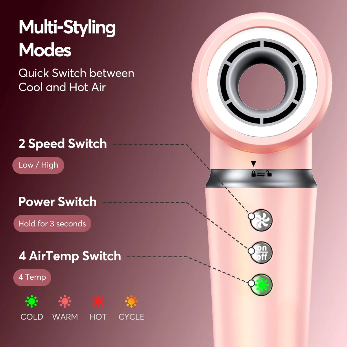 Lysmoski Professional Hot Air Hair Dryer With Advanced Ceramic Styler