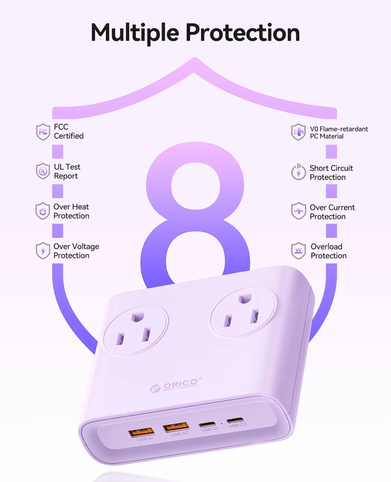 Orico 25W GaN Power Strip Desktop Charger 4 AC Outlets