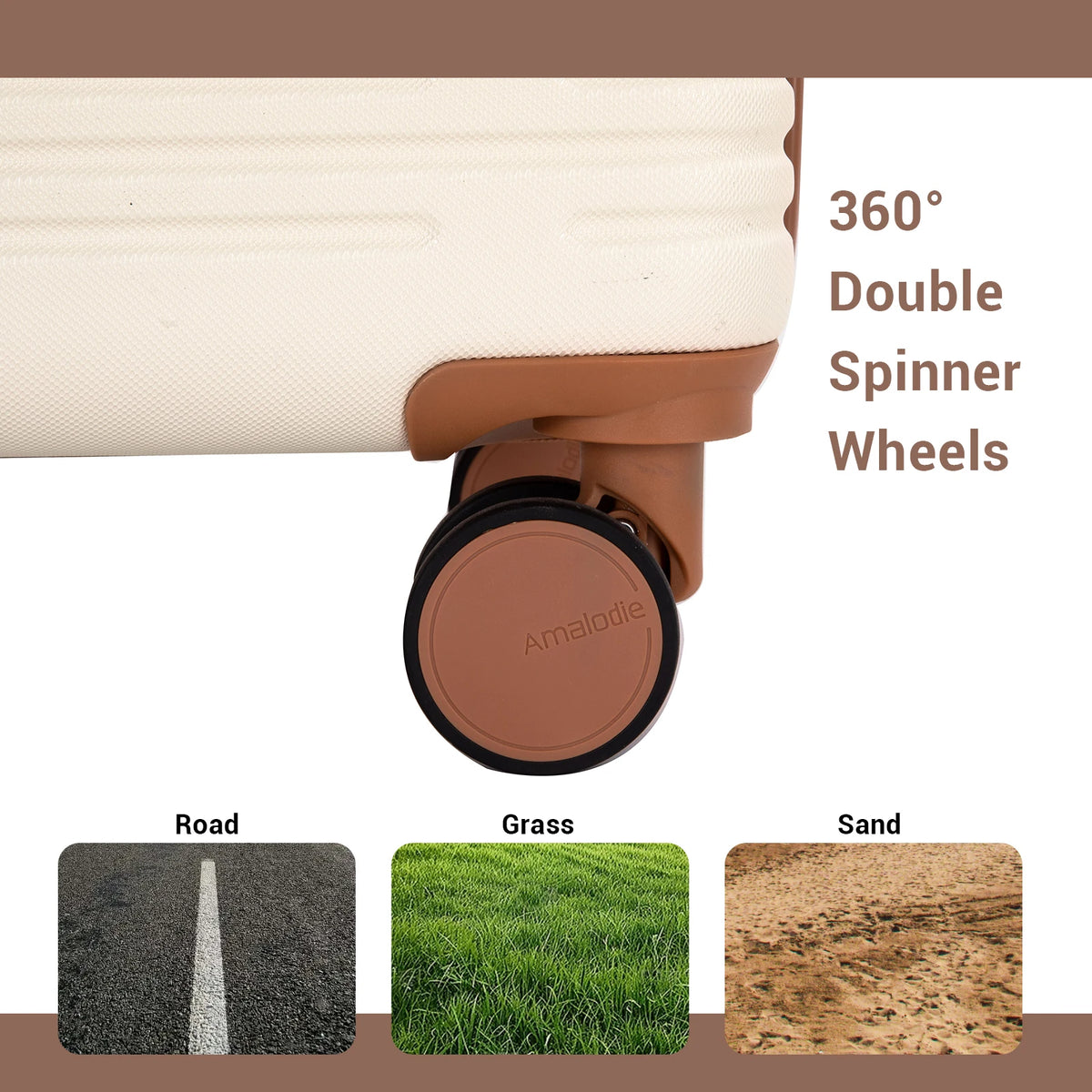 Travelhouse ABS Hard Case Spinner Luggage Set With TSA Lock