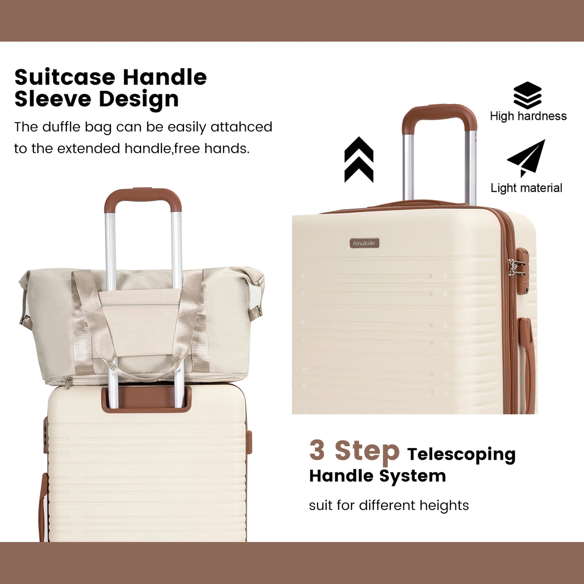 Travelhouse ABS Hard Case Spinner Luggage Set With TSA Lock