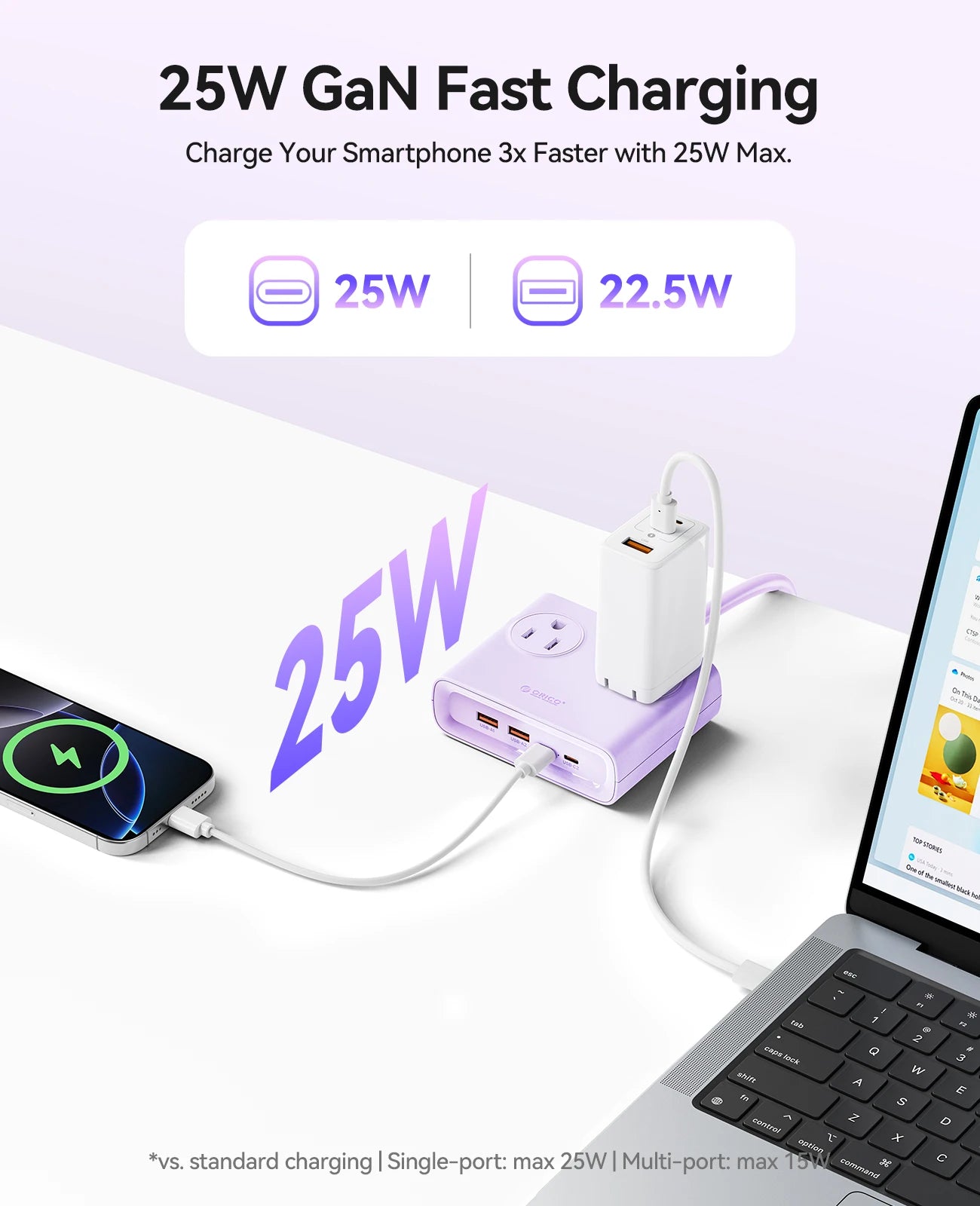 Orico 25W GaN Power Strip Desktop Charger 4 AC Outlets