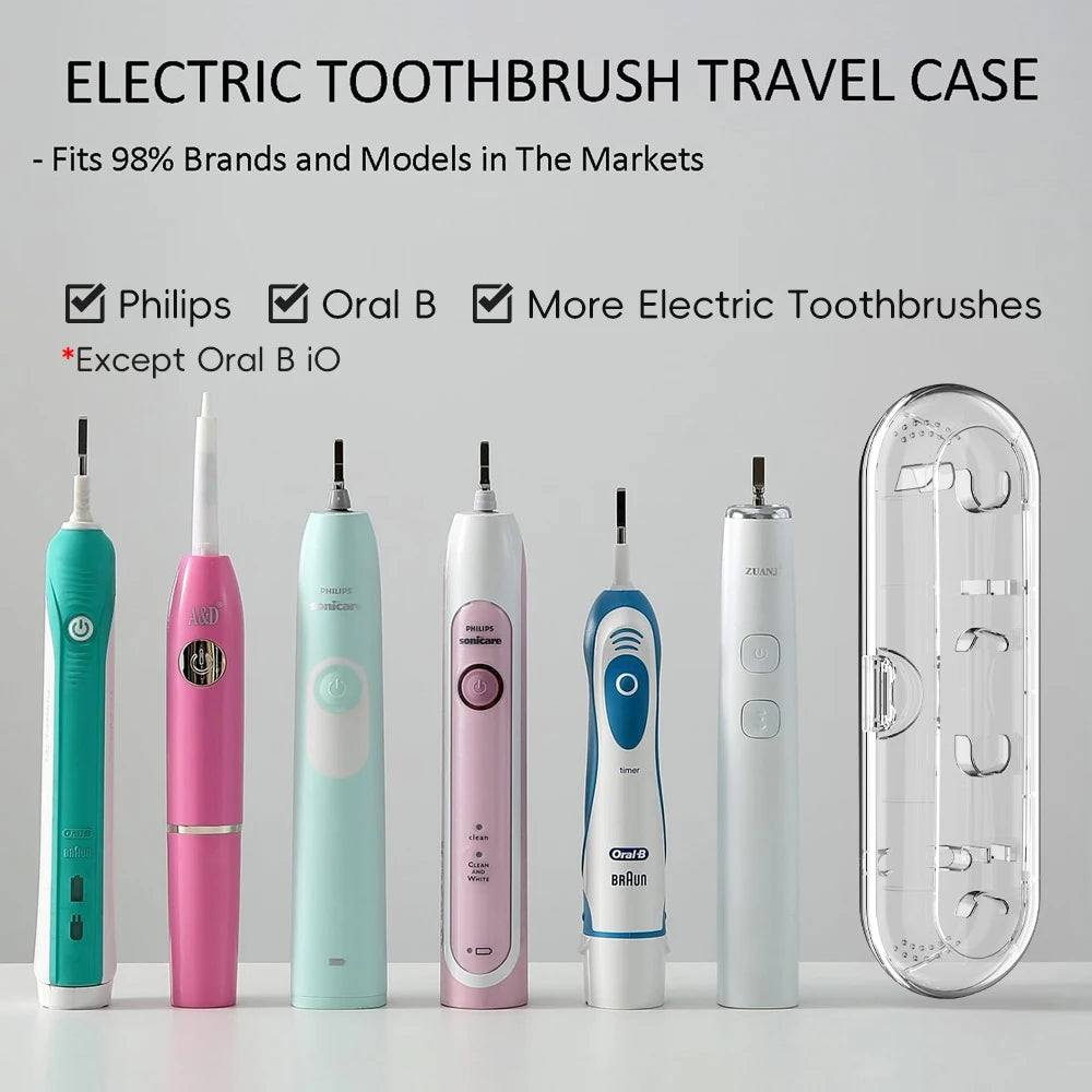 Travel Case for Philips Sonicare and Oral-B Electric Toothbrushes