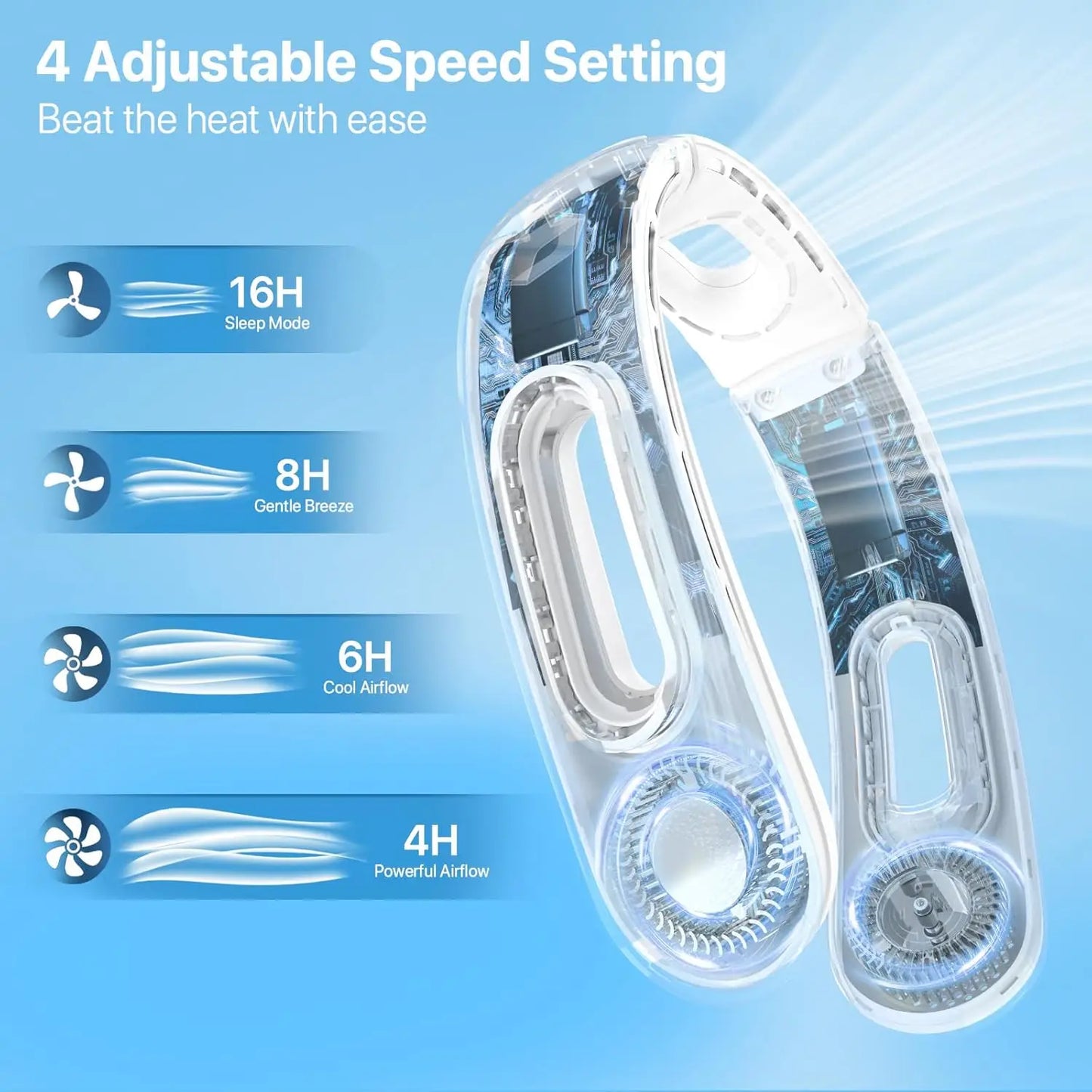 Neck Fan, Bladeless Neck Fans Portable Rechargeable, 360° Cooling Neck Fan Air Conditioner, 4 Speeds, 5200 mAh Battery